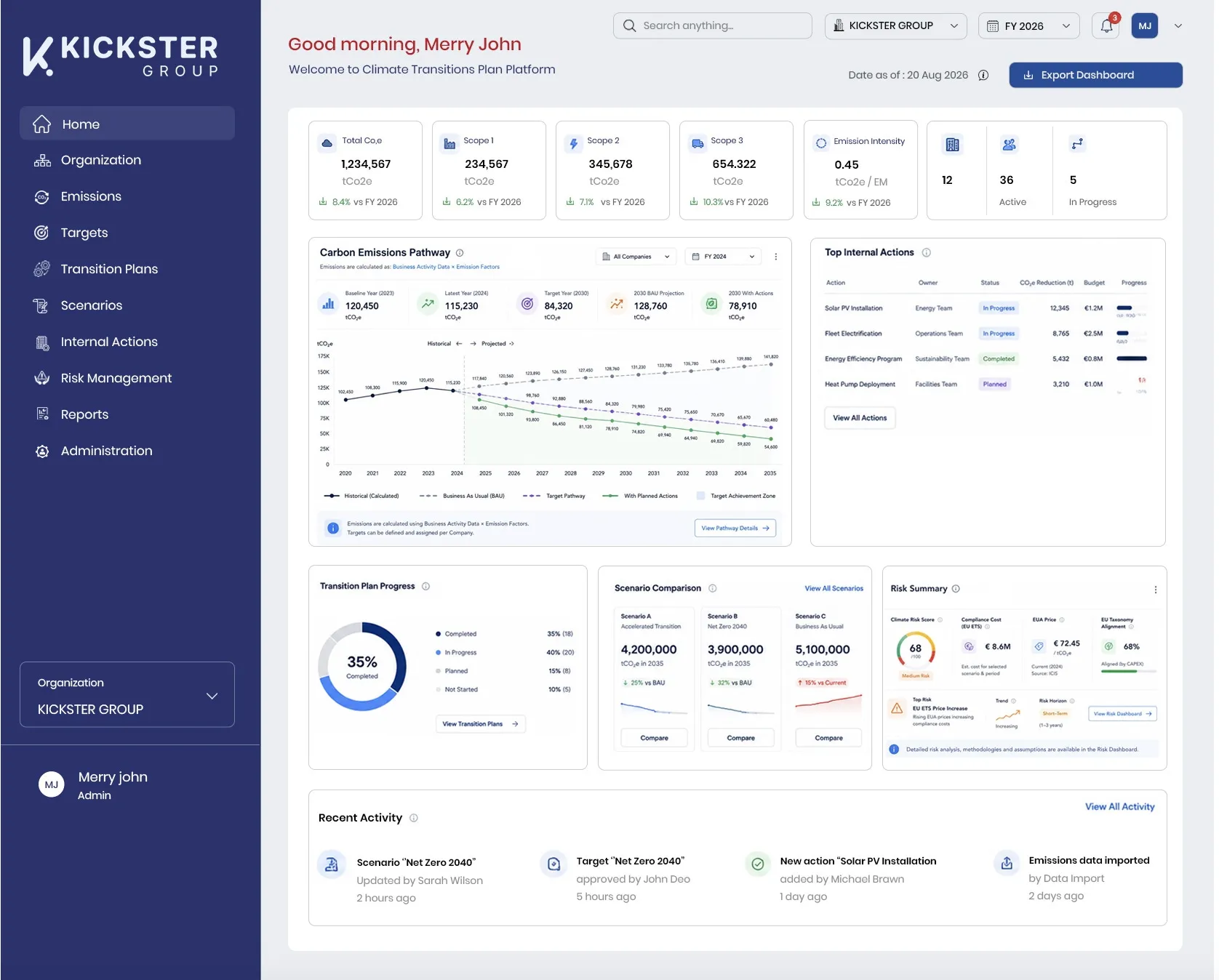 KK_Dashboard